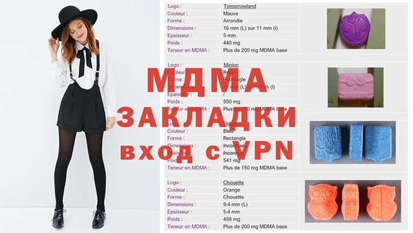 спиды Беломорск